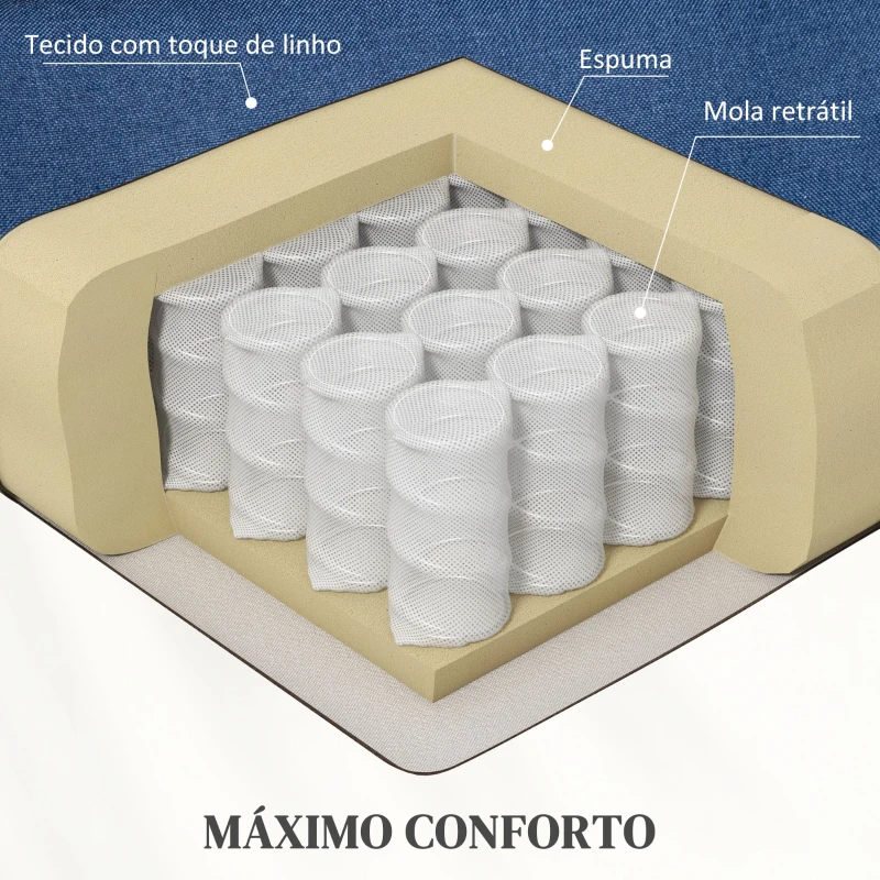 HOMCOM Poltrona Relax Reclinável Elétrica Poltrona Levanta Pessoas com Controlo Remoto e Bolso Lateral 66x90x96 cm Azul