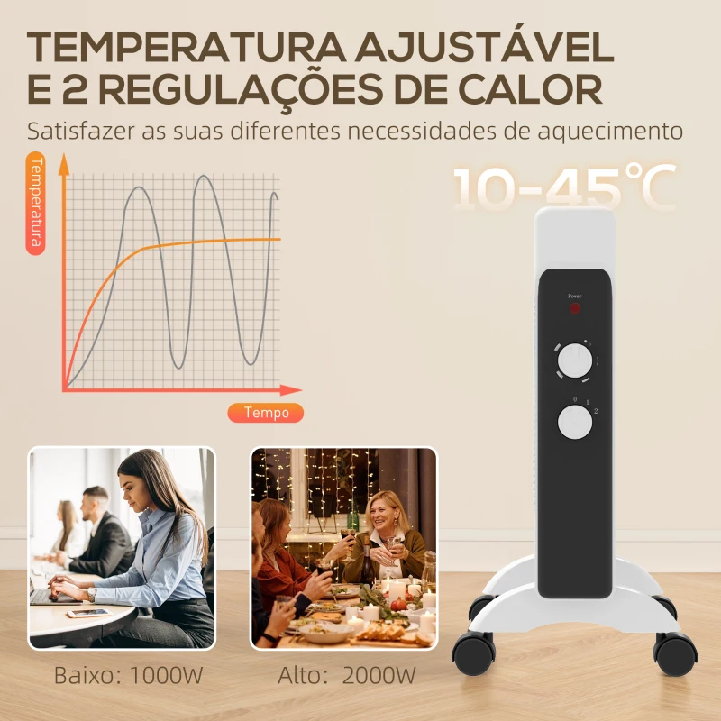 HOMCOM Aquecedor Elétrico 1000W/2000W Aquecedor com Painéis de Mica Rodas Aquecedor Elétrico de Baixo Consumo 26,5x55x61,5 cm Branco