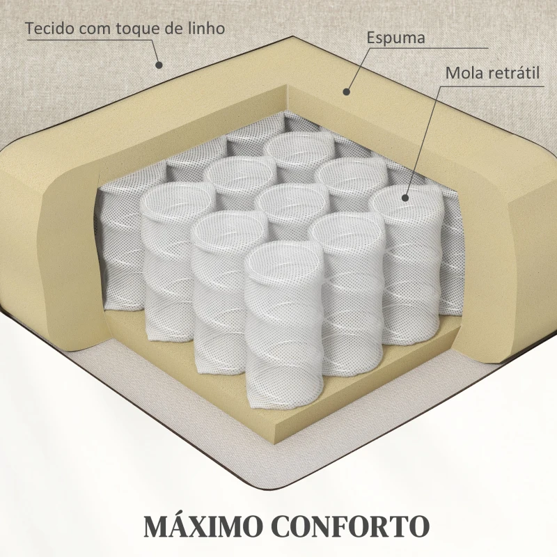 HOMCOM Poltrona Relax Reclinável Elétrica Poltrona Levanta Pessoas com Controlo Remoto e Bolso Lateral 66x90x96 cm Bege