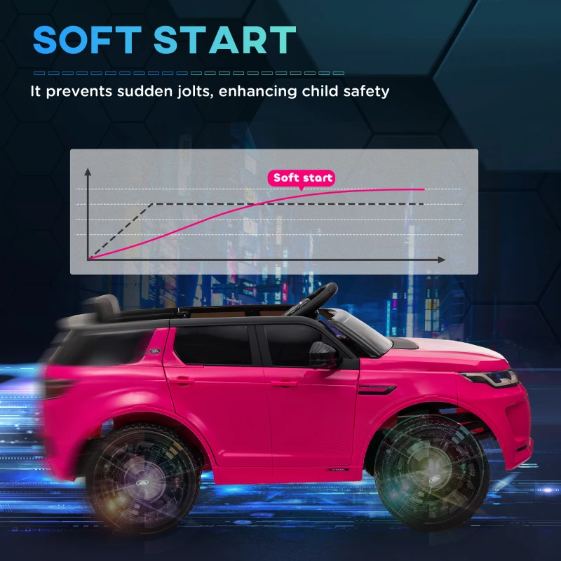AIYAPLAY Land Rover Discovery Sport Licensed 12V Kids Ride on Car w/ Remote Control, Lights Music Horn, for 3-6 Years Pink