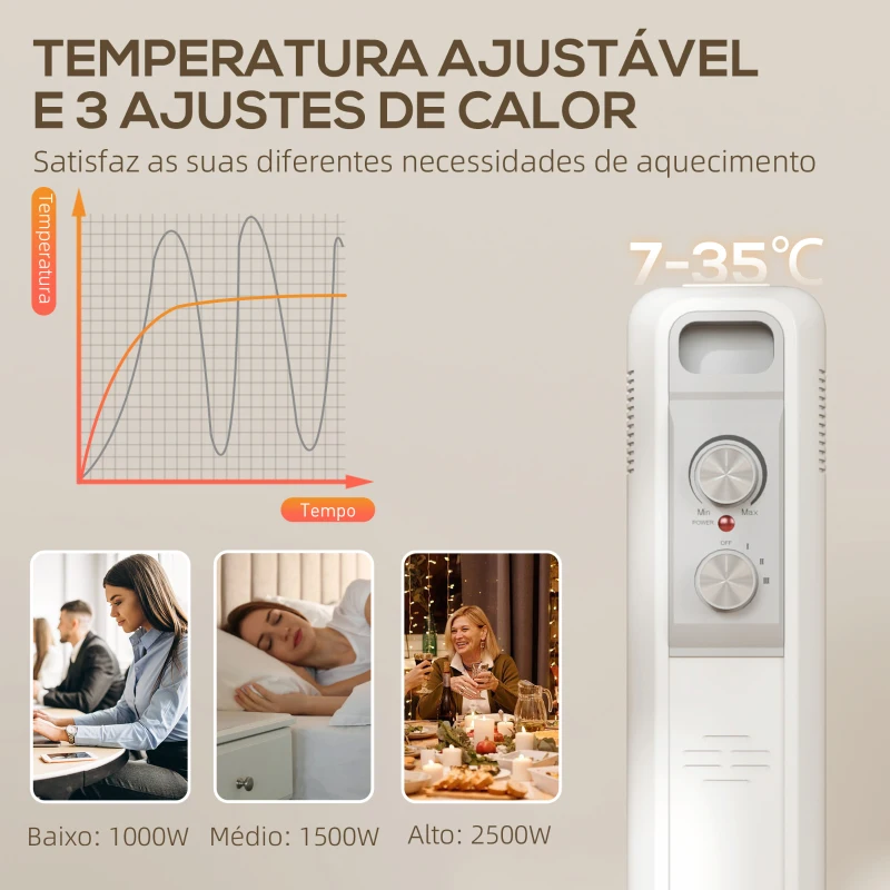 HOMCOM Aquecedor a Óleo Silencioso 2500W com Temperatura Ajustável 3 Ajustes de Aquecimento para 25 m² 29x49x62 cm Branco