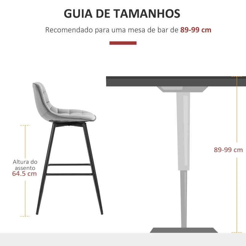 HOMCOM Conjunto de 2 Bancos de Bar com Encosto e Apoio para os Pés Bancos Altos Acolchoados de Estilo Nórdico 45x47x88 cm Cinza