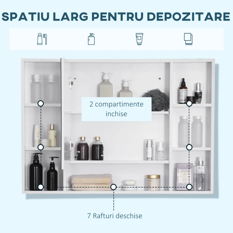 Kleankin Dulap Oglinda pentru Baie – Alb cu Rafturi