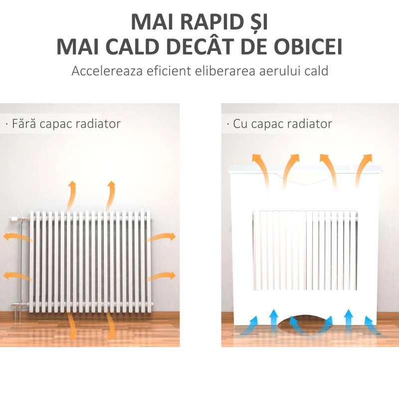 HOMCOM Capac de radiator din MDF alb, cu blat si design anti-inclinare, 78x19x82 cm(m-6)