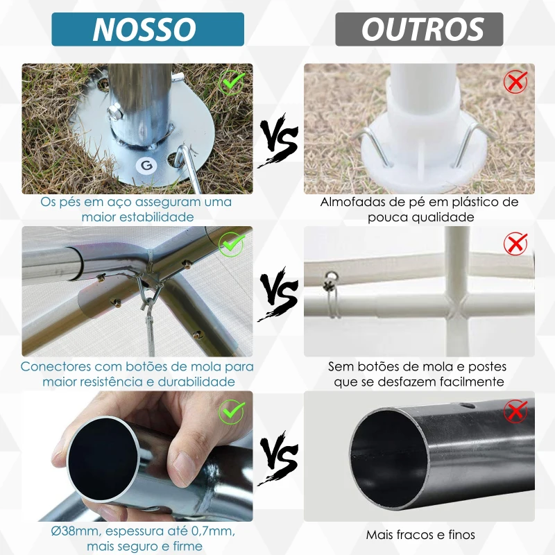 Outsunny Tenda de garagem 3x6 m Impermeável com Toldo de Tecido PE e Estrutura de Aço Galvanizado Branco