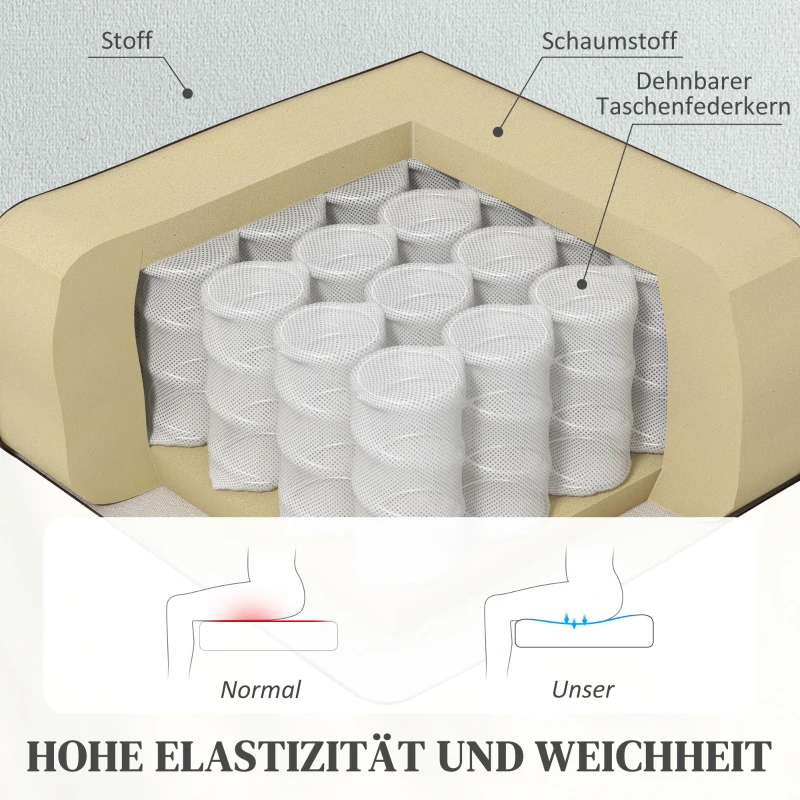 HOMCOM Elektrische Opsta-Stoel, Fluweelzachte Stof, USB-Poorten(m-6)