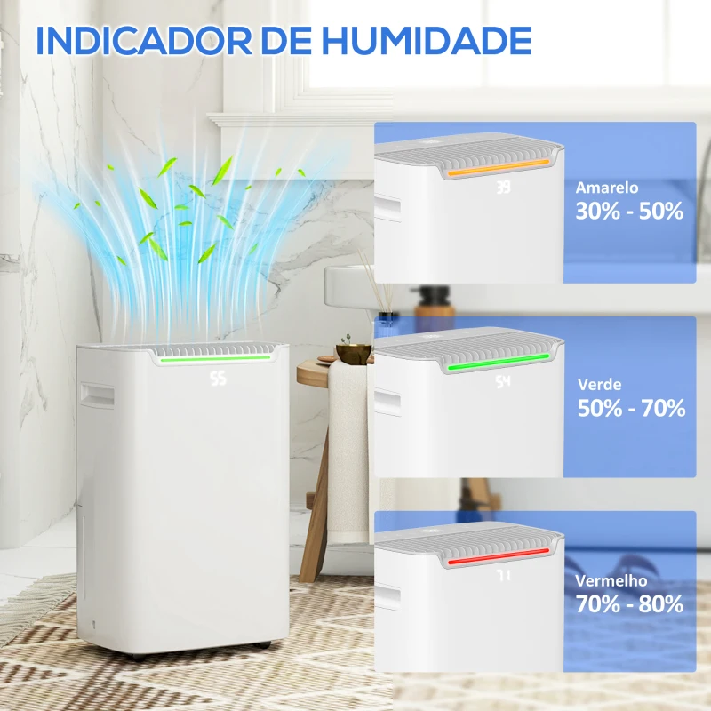 HOMCOM Desumidificador Elétrico 20L/Dia Depósito 2,5L Temporizador 24H Ecrã Digital para Ambientes até 25㎡ 32x23x49 cm Branco