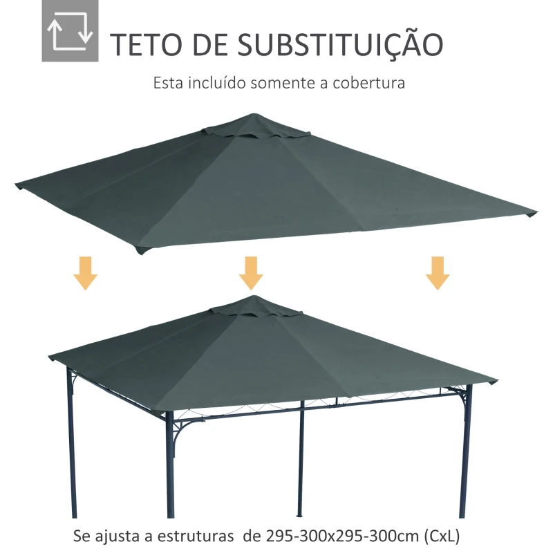 Outsunny Toldo de Substituição de 3x3m para Pérgola de Jardim com 8 Orifícios de Drenagem e Ventilação Cinza