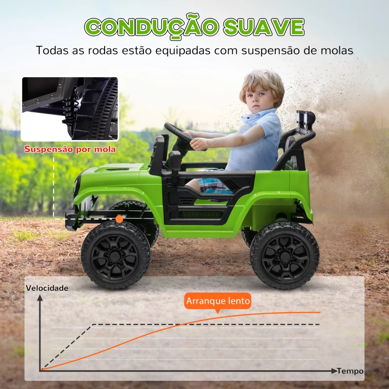 AIYAPLAY Carro Elétrico para Crianças Carro Elétrico Infantil UTV 12V com Velocidade Ajustável USB e Faróis  95x62,5x65 cm Verde