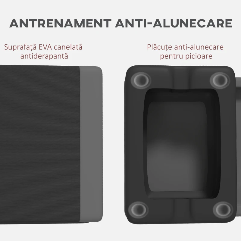 SPORTNOW Step Aerobic Reglabil pe 3 Nivele 10/20/30 cm, Step Aerobic Antiderapant cu Capacitate 250 kg, 77x37x16 cm, Gri
