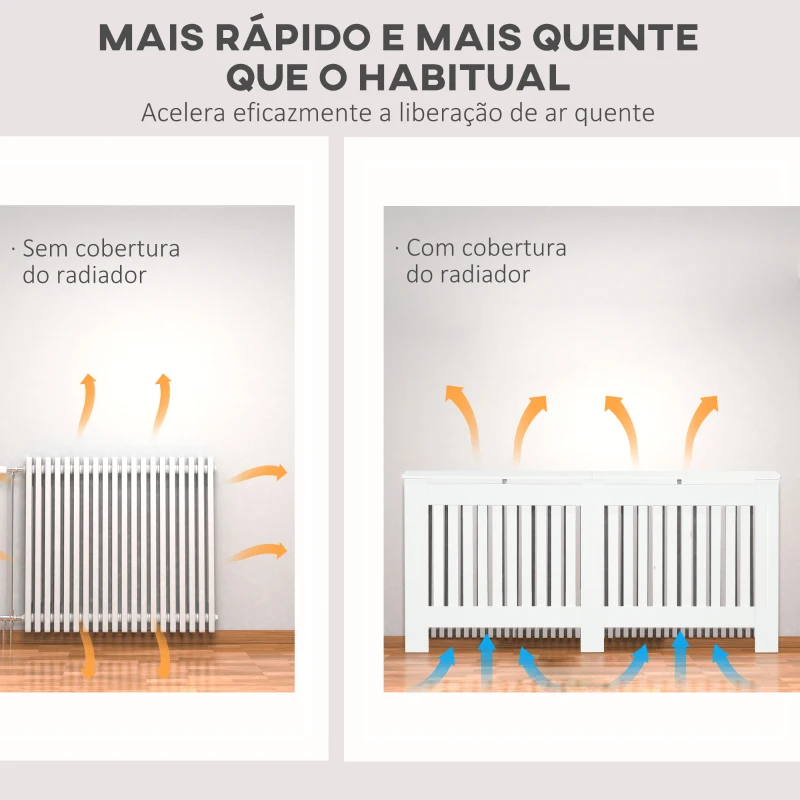 HOMCOM Cobertura Radiador Moderna de MDF com Prateleira Superior para Sala de Estar Dormitório Escritório 172x19x81 cm Branco
