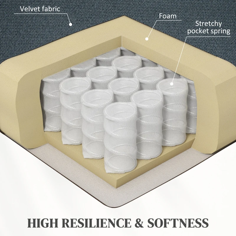 HOMCOM Fotel z funkcją wstawania z miękkim obiciem, Rekliner z pilotem i bocznymi kieszeniami, Szary