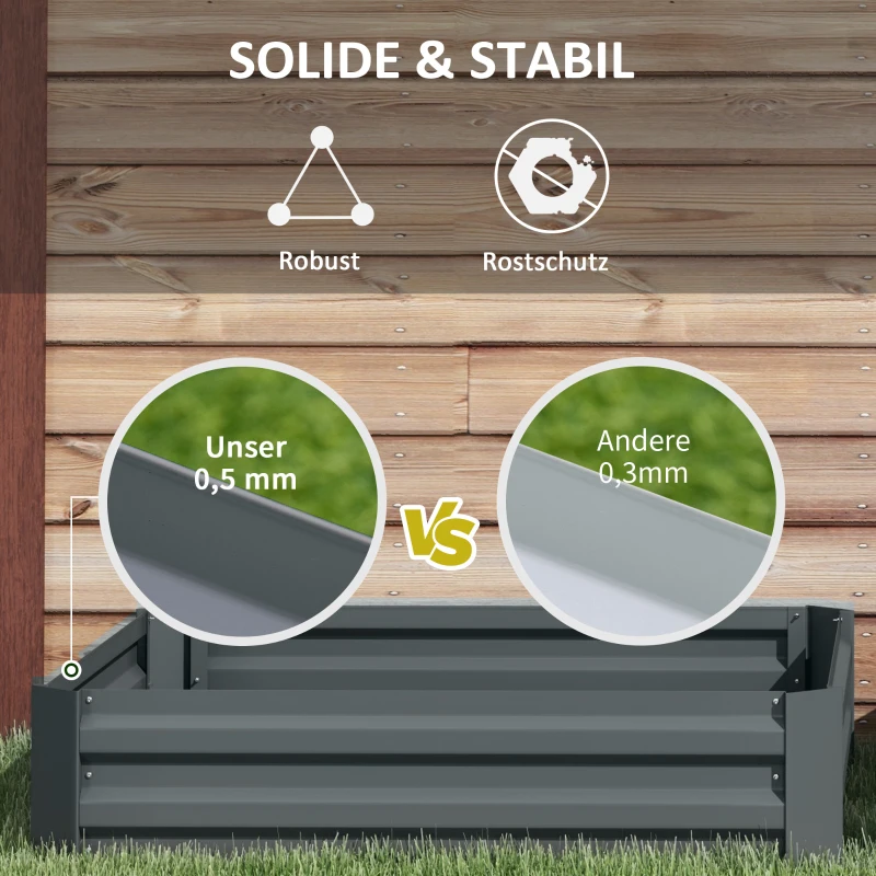 Outsunny 2-delige Set Plantenbak, Bloemenbak, Bloempot voor Tuin, Terras, van Verzinkt Staal, 100 x 100 x 30 cm, Donkergrijs