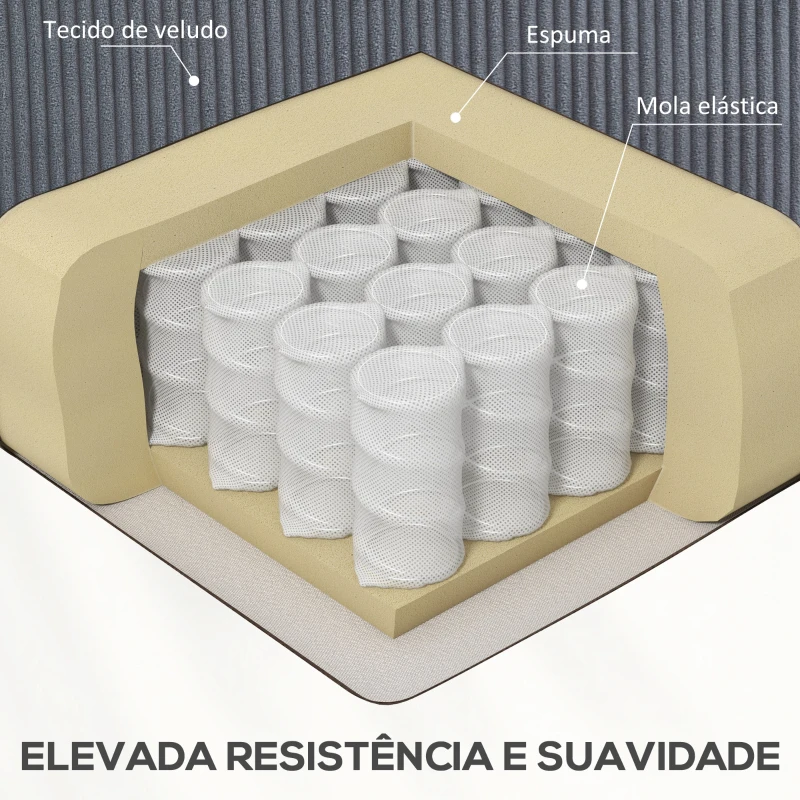 HOMCOM Poltrona Relax Reclinável com Controlo Remoto Apoio para os Pés Poltrona Elevatória 96x96x108 cm Cinza Escuro