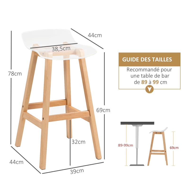 HOMCOM Set mit 2 zeitgenössischen Design Barhockern transparenter Acrylsitz mit Fußstützen - 39B x 44T x 78H cm