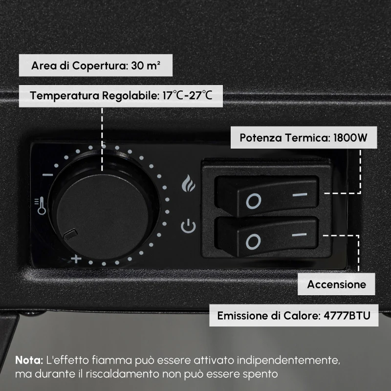 HOMCOM Caminetto Elettrico da 1800W con Effetto Fiamma a 3 Intensità, in Metallo e Vetro, 36x21x47 cm, Nero