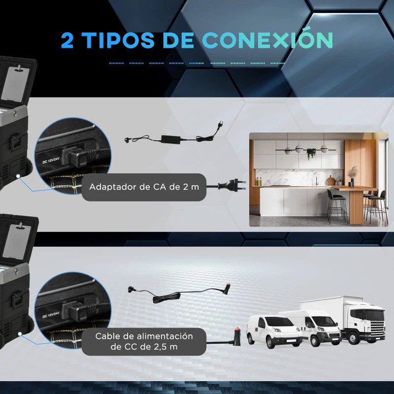 Outsunny Nevera y Congelador de Compresor 45L Eléctrica Refrigerador de Coche CC 12V/24V hasta -20℃ con Pantalla LED Táctil Asa Retráctil y Ruedas para Camping Viajes Automóvil 71,1x46x50,6 cm Negro