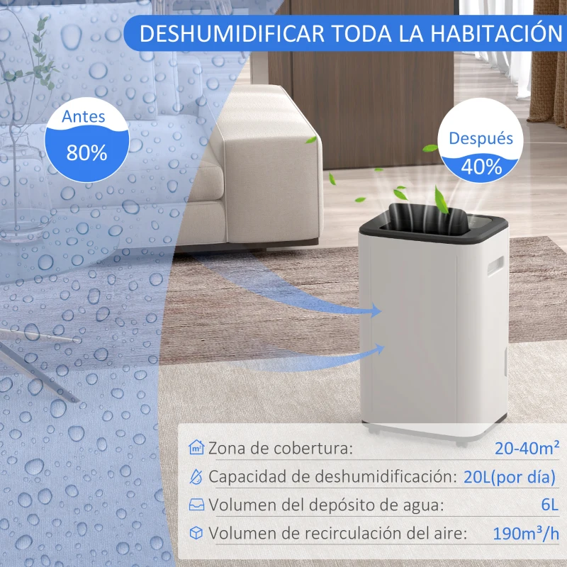 HOMCOM Deshumidificador Eléctrico Depósito de Agua 6 Litro 20L/día con 3 Modos 2 Velocidades Temporizador 33,5x26x53 cm Blanco