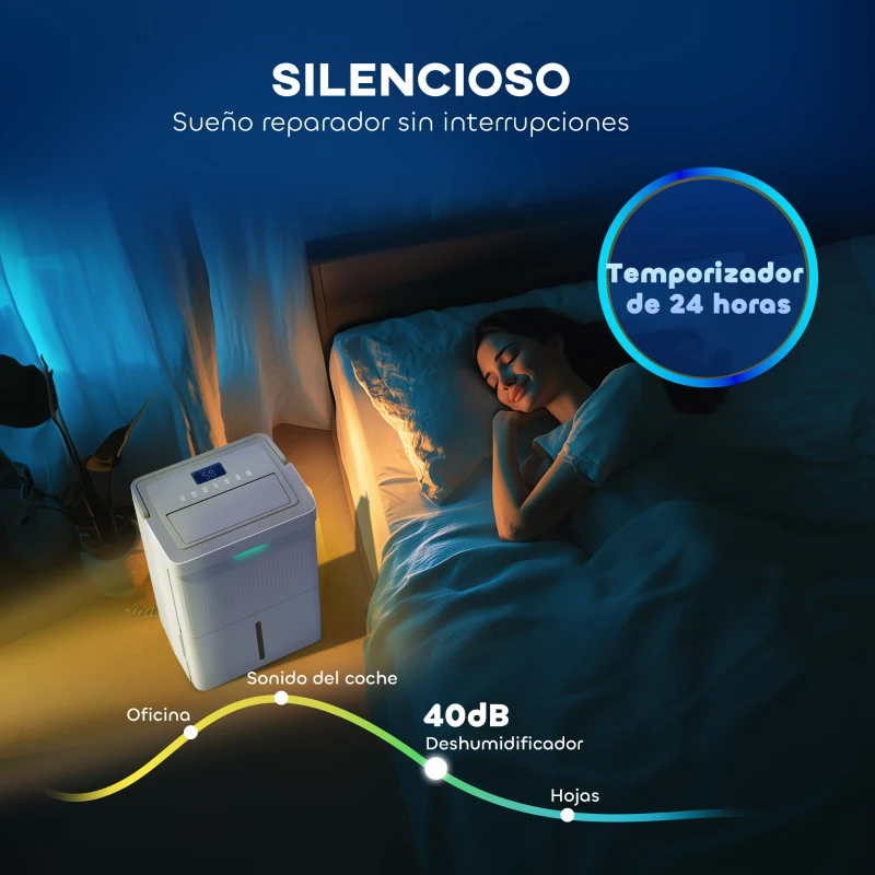 HOMCOM Deshumidificador 35L/día Depósito de Agua 5,5L Pantalla LED Temporizador 24 H Bloqueo Infantil hasta 40-100㎡ Blanco