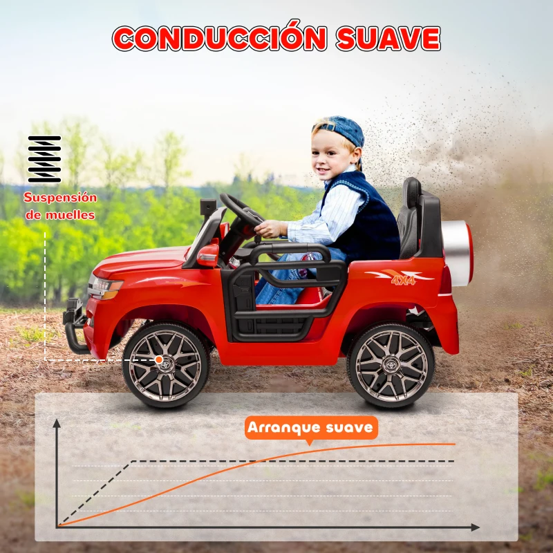 AIYAPLAY Coche Eléctrico para Niños de +3 Años Toyota LAND CRUISER con Batería 12V Mando a Distancia y Música MP3 Rojo