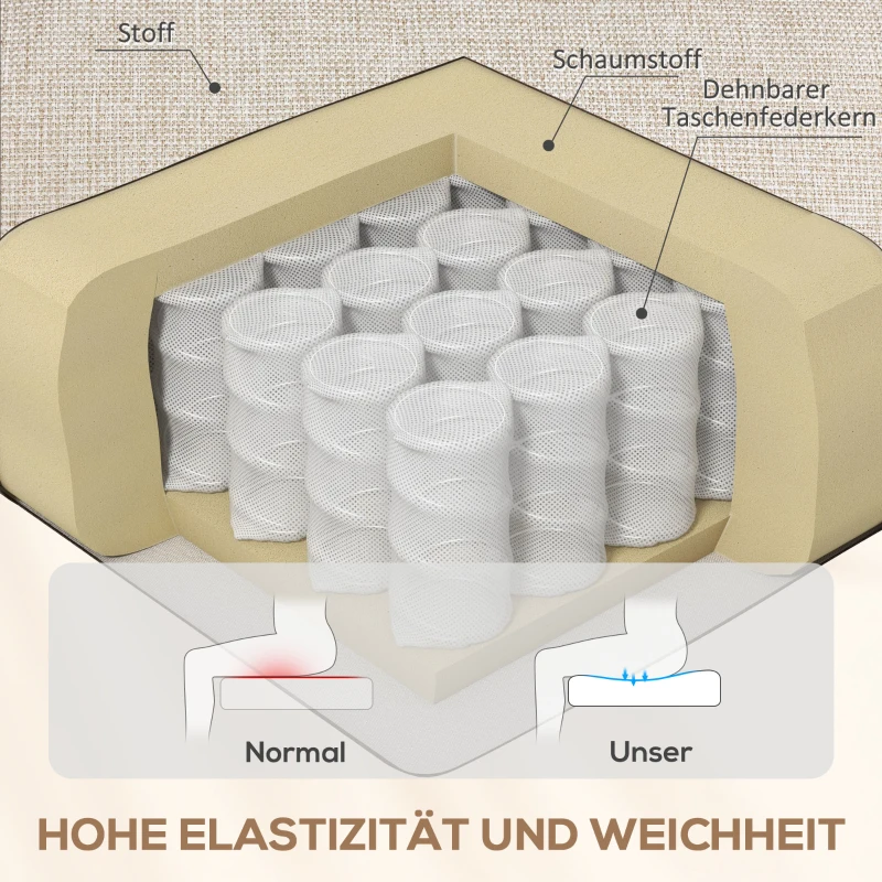 HOMCOM Relaxsessel, Verstellbarer Polstersessel mit Fußstütze, 160° neigbar, Leinenoptik, schneller Aufbau, Beige(m-5)