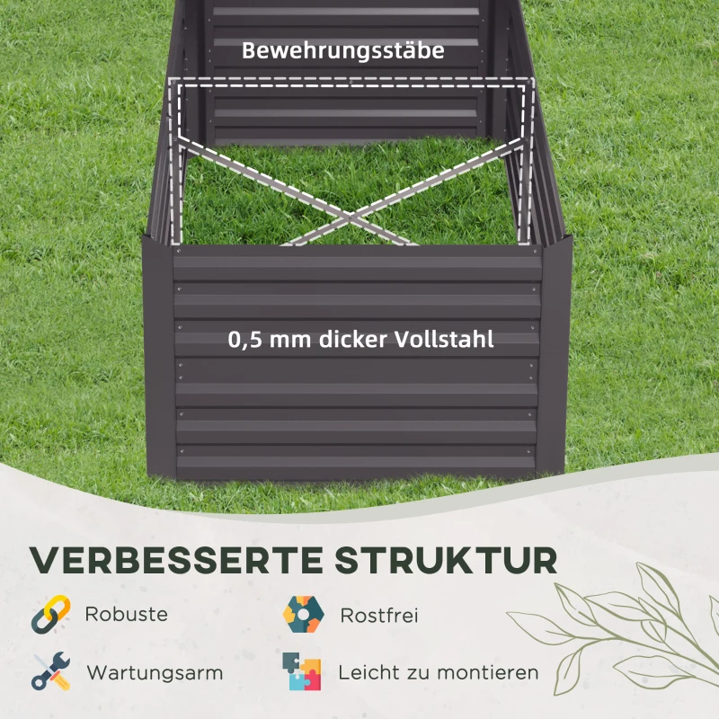 Outsunny Pflanzenkübel, Handliches Blumenbeet zum Anpflanzen, Hegen und Pflegen, Hochbeet, Stahl, Dunkelgrau