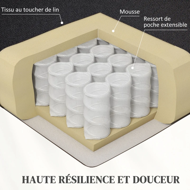 HOMCOM Fauteuil releveur électrique avec repose-pied dossier inclinable télécommande avec pochette noir