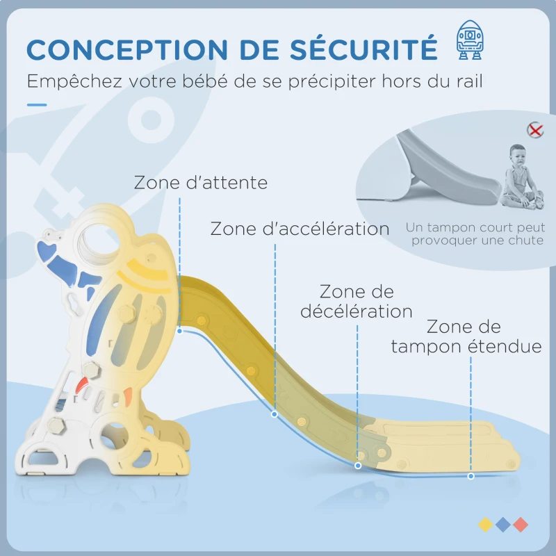 AIYAPLAY Toboggan pour enfants toboggan intérieur pour enfant, de 18 à 36 mois, jusqu'à 30 kg, 157L x 46,5l x 80H cm, bleu