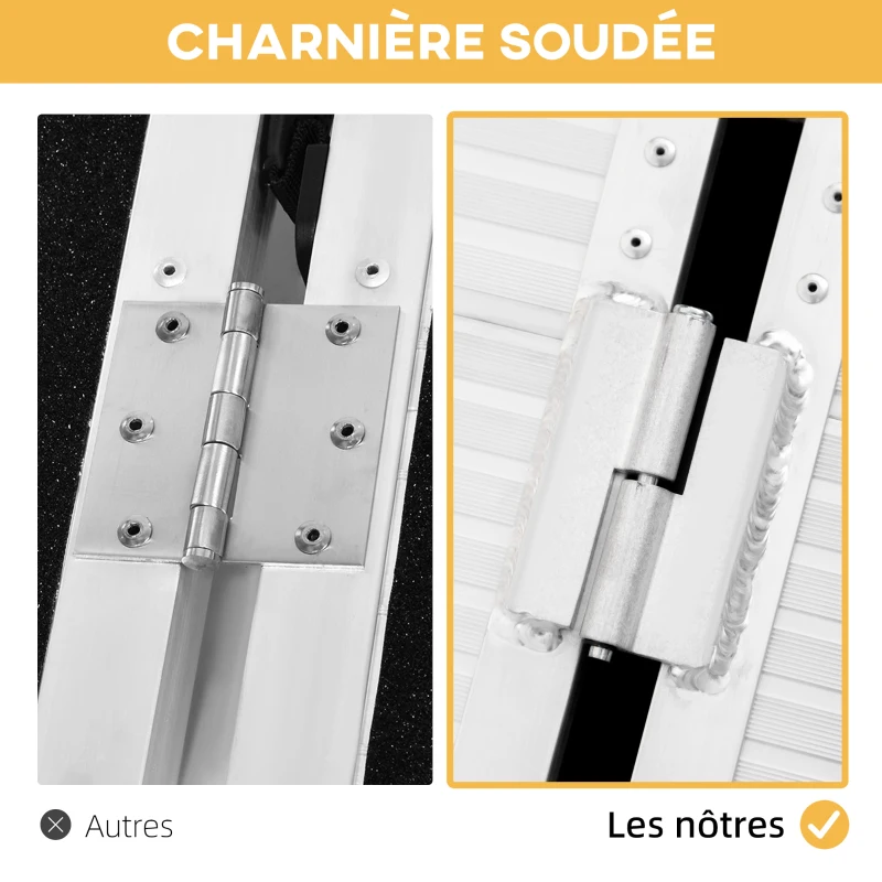 HOMCOM Rampe de fauteuil roulant rampe de chargement rampe d'accès antidérapante pliable avec bordures dim. 183L x 72l cm alu