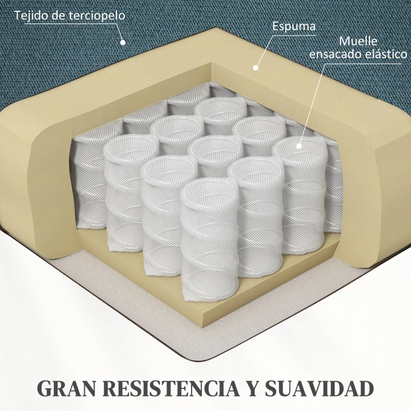 HOMCOM Sillón Relax Reclinable Eléctrico Levanta Personas con Mando a Distancia y Bolsillos Laterales Sillón Elevador Azul