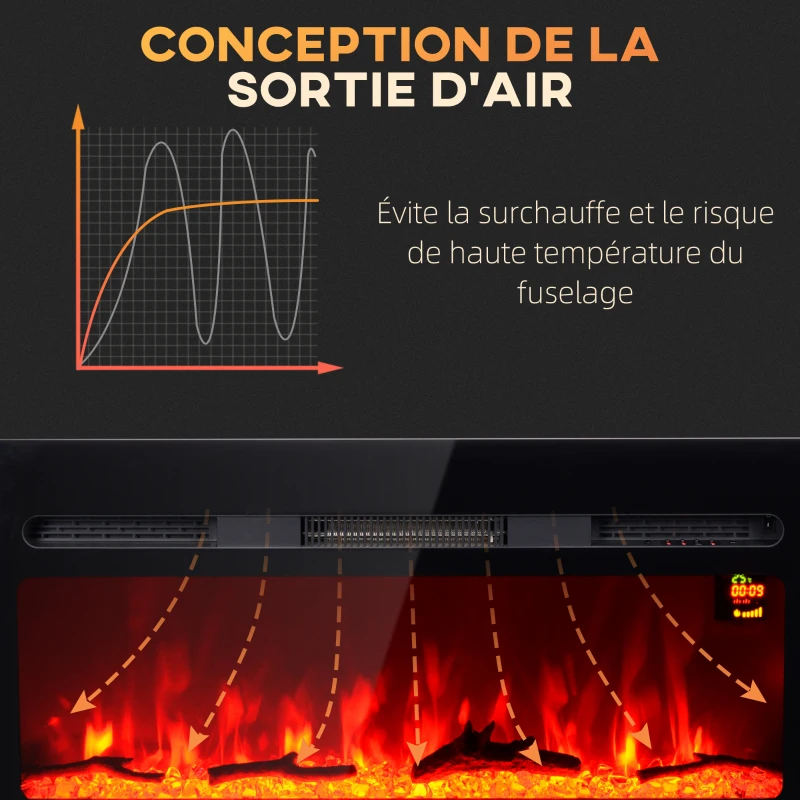 HOMCOM Cheminée électrique 1800 W avec effet flamme en LED 3 couleurs et 5 luminosités, montage mural/encastrable