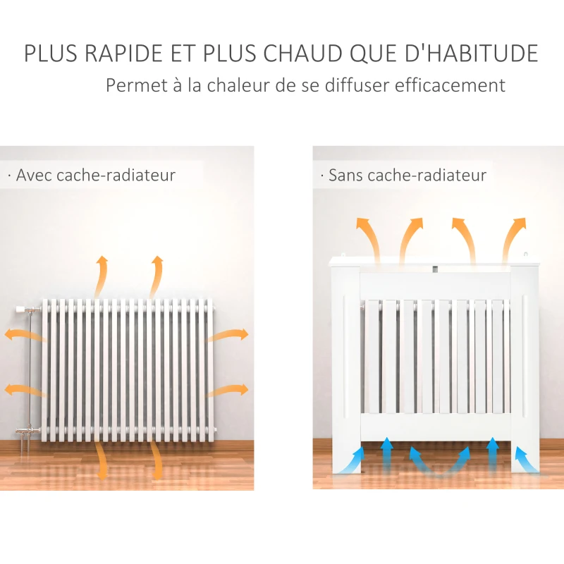 HOMCOM Cache-radiateur couverture radiateur grille d'aération verticale à lattes 78L x 19l x 81H cm en bois Blanc