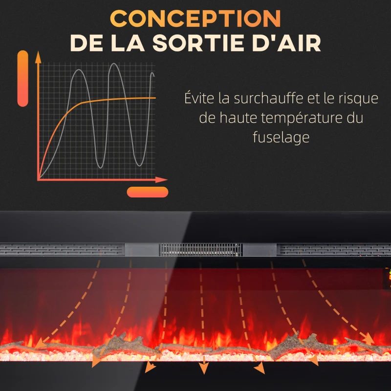 HOMCOM Cheminée électrique 1800 W avec effet flamme en LED 3 couleurs et 5 luminosités, montage mural/encastrable