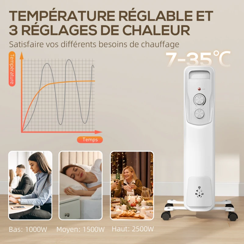 HOMCOM Radiateur bain d'huile 2500W, chauffage électrique silencieux, 3 niveaux de chaleur réglable, roulette, blanc