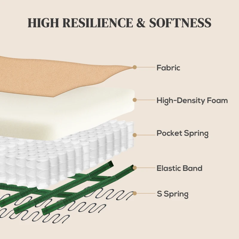 HOMCOM 140° Manual Reclining Armchair, with Footrest - Light Brown