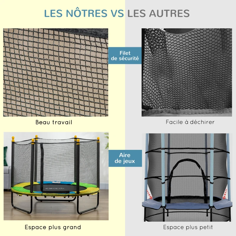 ZONEKIZ Trampoline rond enfant avec filet de protection capacité 50 kg pour adultes et enfants diamètre 140 cm bleu et noir