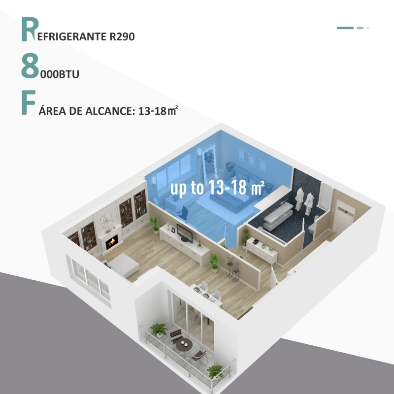 HOMCOM Aire Acondicionado Portátil 8000Btu 4 en 1 Refrigerador Ventilador Deshumidificador 2 Velocidades con Pantalla LED Control Remoto Temporizador Silencioso 900W para 13-18 m² 38x35x70,5 cm Blanco