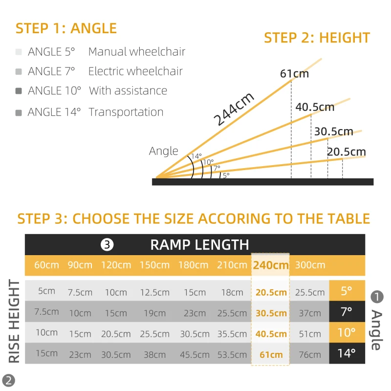 HOMCOM Set of Two 244cm Three-Level Aluminium Wheelchair Ramps