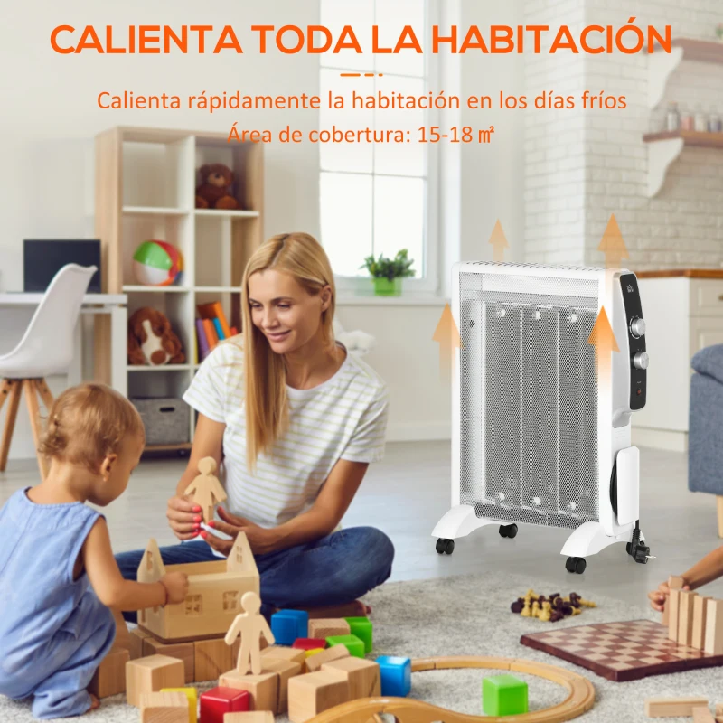 HOMCOM Calefactor Eléctrico 1000W/1500W Radiador de Mica con 2 Niveles de Potencia para 15-18m² 47x26,5x61,5 cm Blanco