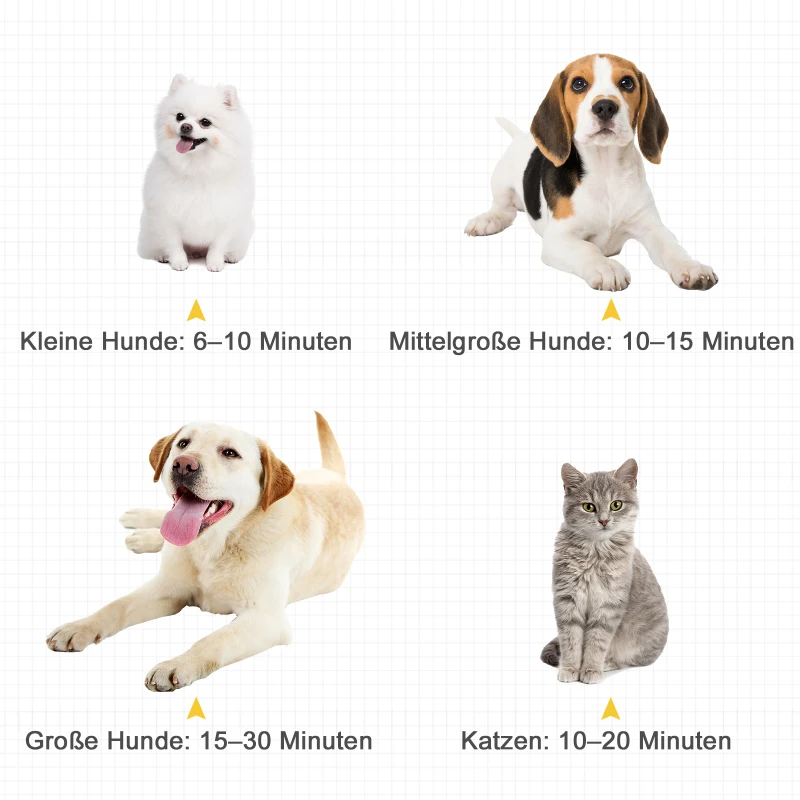 PawHut Profi Hundefön Tierfön Pet Dryer Flüsterfön Hundetrockner 2800W Metall Gelb 40 x 16 x 20 cm