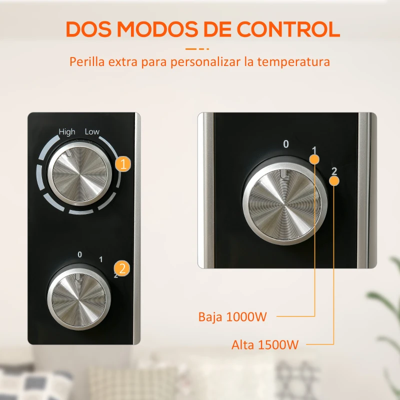 HOMCOM Calefactor Eléctrico 1000W/1500W Radiador de Mica con 2 Niveles de Potencia para 15-18m² 47x26,5x61,5 cm Blanco