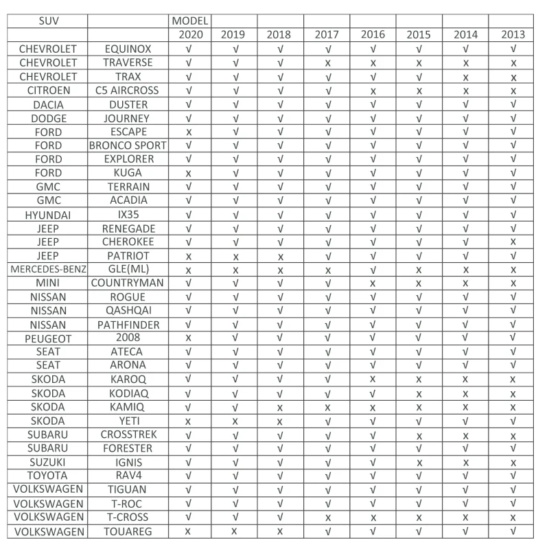 HOMCOM Barre Portapacchi per Auto con Serratura e Chiavi in Lega di Alluminio 125x5.5x7cm, Max. 75 kg