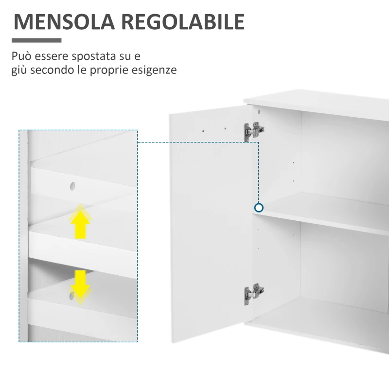 HOMCOM Credenza Soggiorno con 3 Armadietti e 2 Cassetti, Madia Soggiorno Moderna Salvaspazio con Ripiano Regolabile in Legno, 106x35x76 cm, Bianco