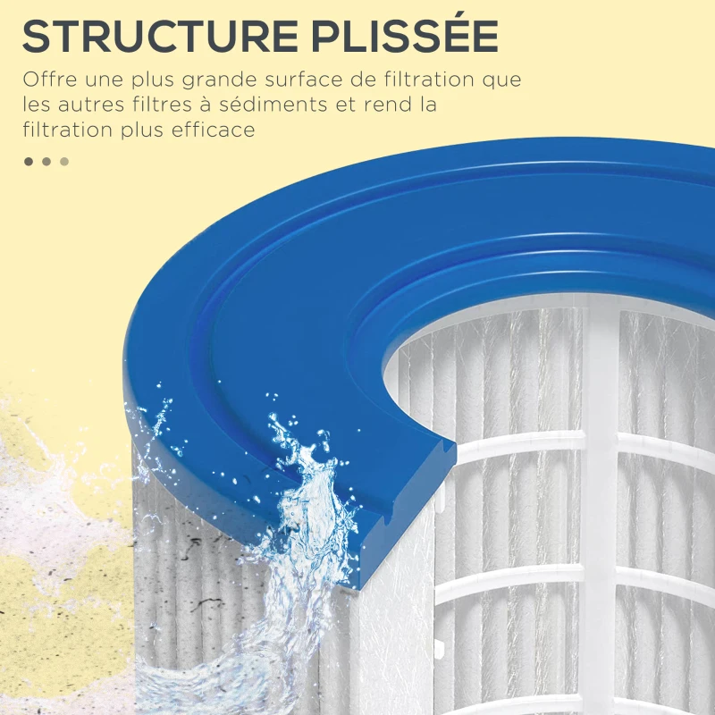 Outsunny Lot de 8 cartouches filtrantes de rechange pour spa - cartouches de filtration - PP bleu blanc