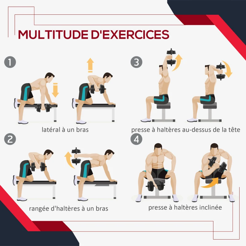 HOMCOM Ensemble d'haltères Courtes Total 20 Kg - Dumbbell Paires -Poids réglable - Barres incluses - Entraînement Musculaire & haltérophilie - Acier HDPE Noir