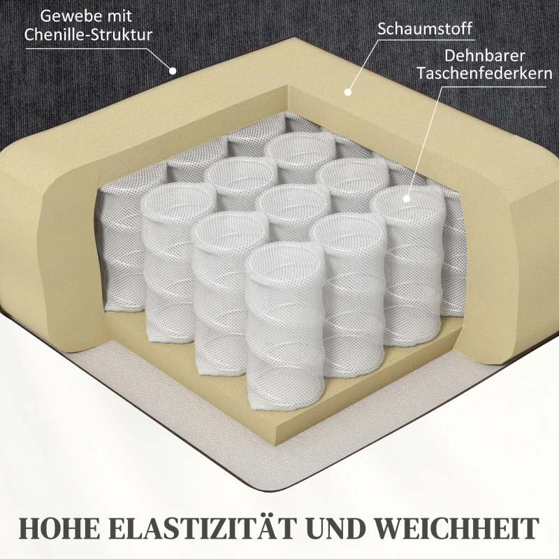 HOMCOM Elektrischer Power Lift Aufsteh-Sessel mit Massage- und Wärmefunktion, USB-Anschlüssen, Becherhaltern, Dunkelgrau