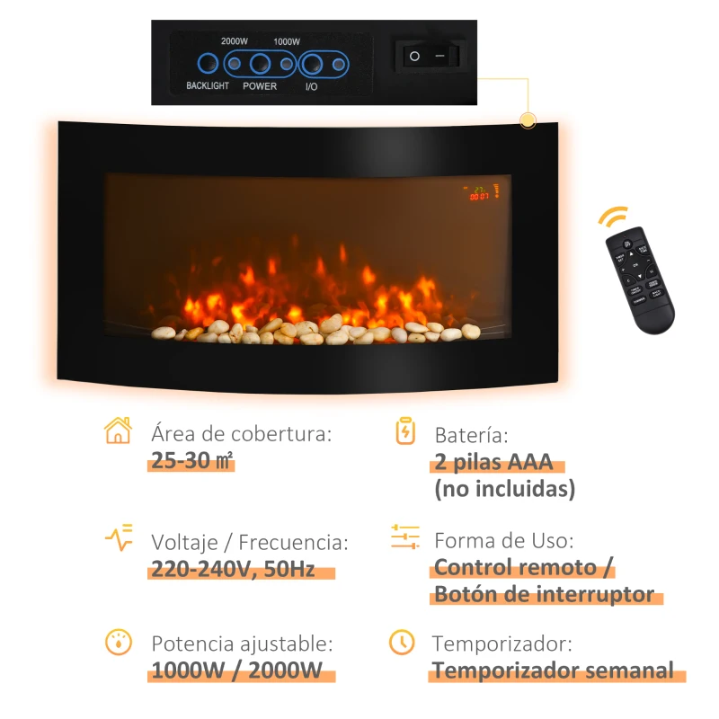 HOMCOM Chimenea Eléctrica de Pared 1000W/2000W con Temperatura Ajustable Efecto Llamas y Mando a Distancia 89,2x13,5x48cm Negro