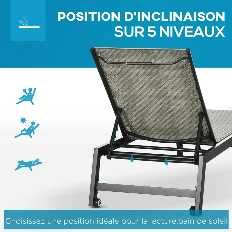 Outsunny Chaise longue bain de soleil en résine tressée imitation rotin avec roues dossier inclinable aluminium noir, gris