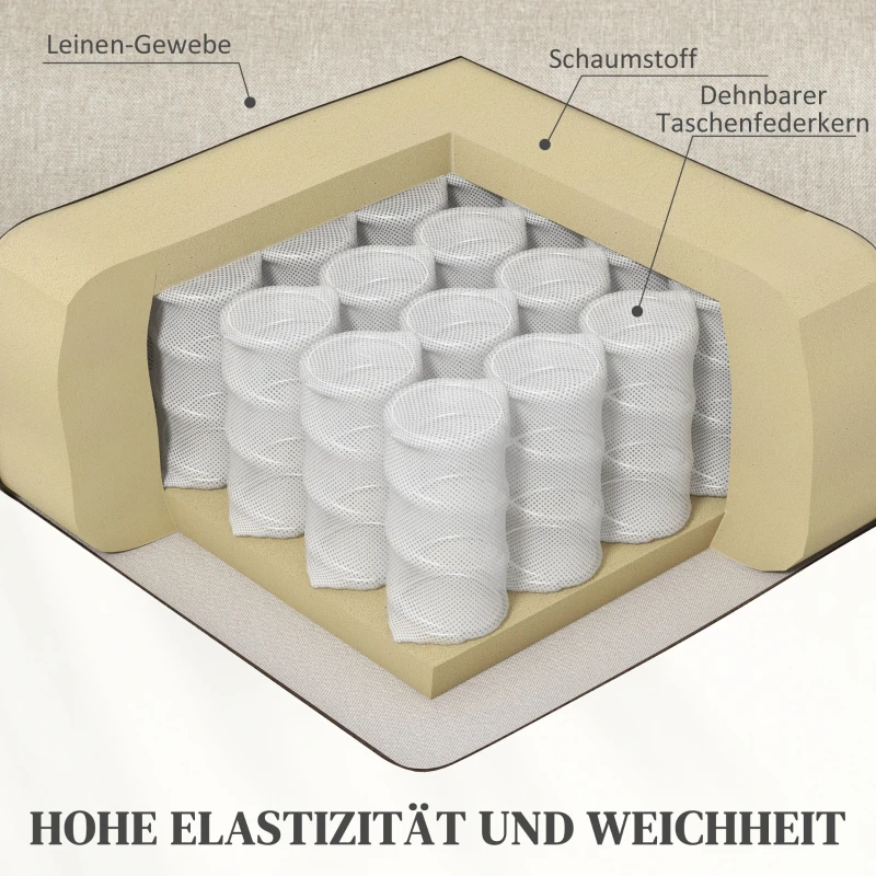 HOMCOM Relaxsessel mit Aufstehhilfe, verstellbare Rückenlehne/Fußstütze, bis 120 kg, 66 x 90 x 96 cm, Beige(m-6)