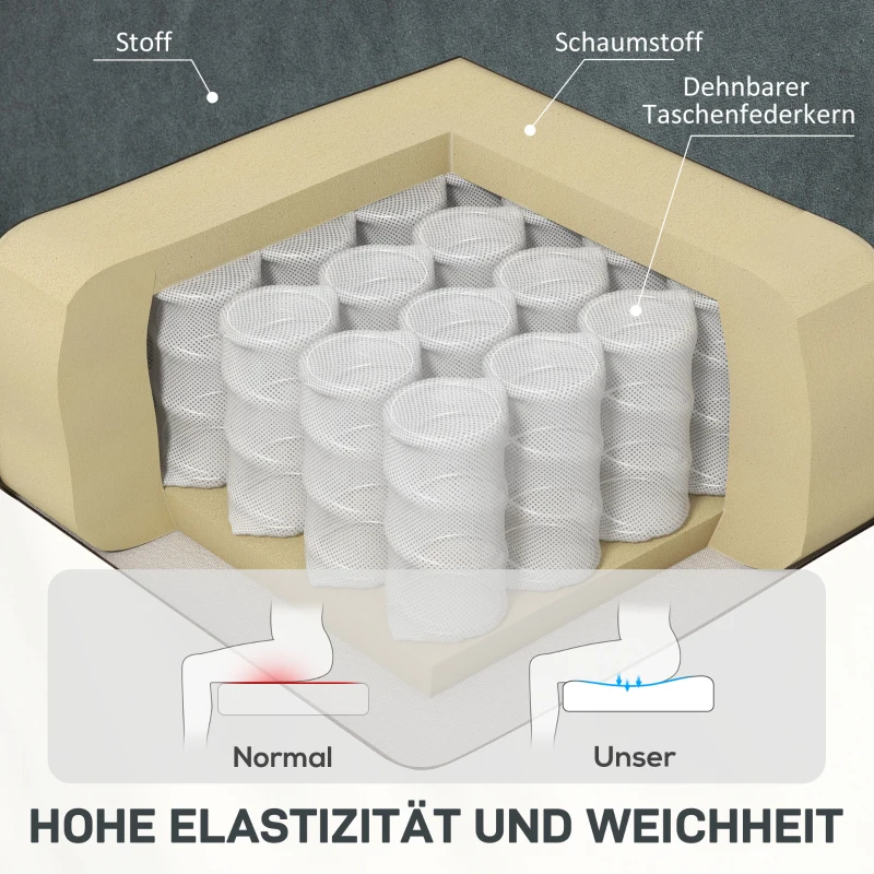 HOMCOM Elektrischer Relaxsessel mit Massage- und Wärme-Funktionen, Polstersessel mit USB-Anschluss, Seitentaschen, Grau(m-6)